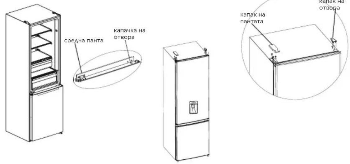 MIDEA MDRB380FGE02A - Стъпка - 5