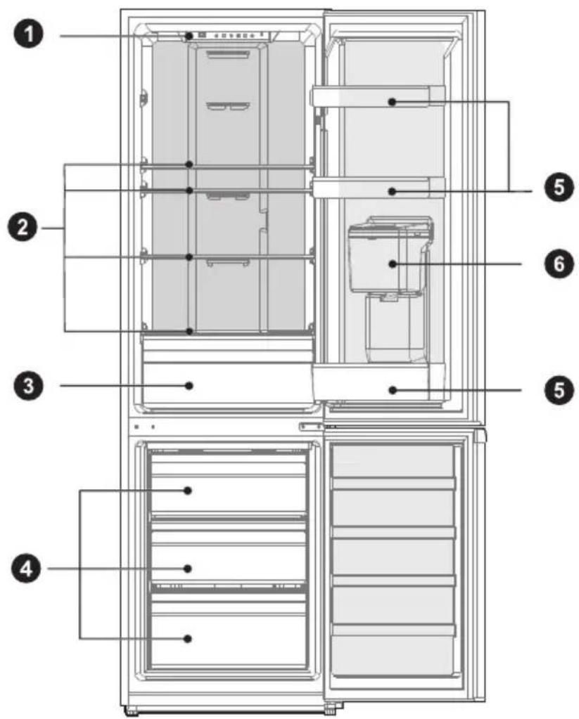 MIDEA MDRB380FGE02A - Nombres de los componentes - 1