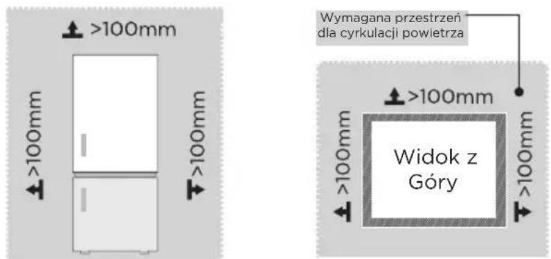 MIDEA MDRB380FGE02A - Wymiary i Odstęp - 1