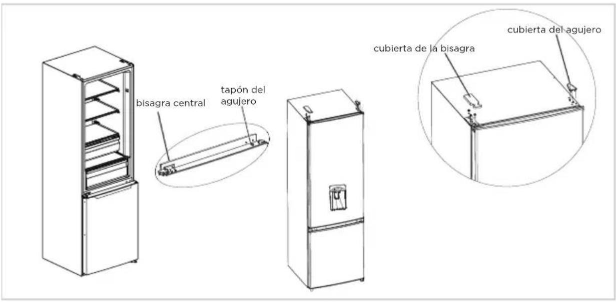 MIDEA MDRB380FGE02A - Paso - 6