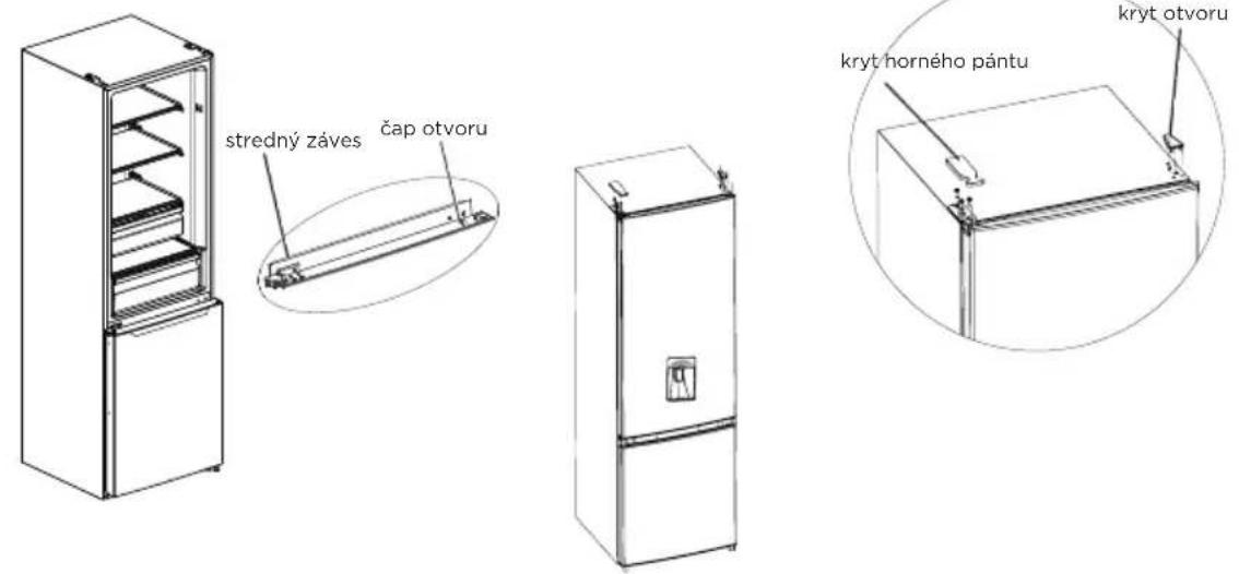 MIDEA MDRB380FGE02A - Krok - 5