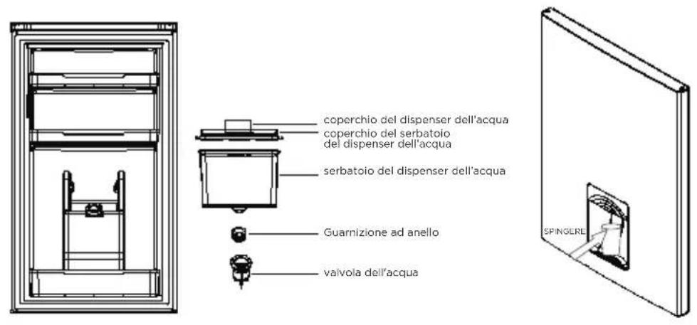 MIDEA MDRB380FGE02A - Utilizzo del dispenser dell'acqua (opzionale) - 1