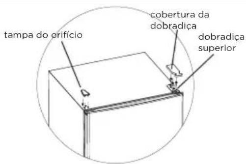 MIDEA MDRB380FGE02A - ATENÇÃO - 3