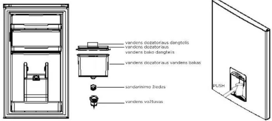 MIDEA MDRB380FGE02A - Vandens dozatoriaus naudojimas (pasirinktinai) - 1