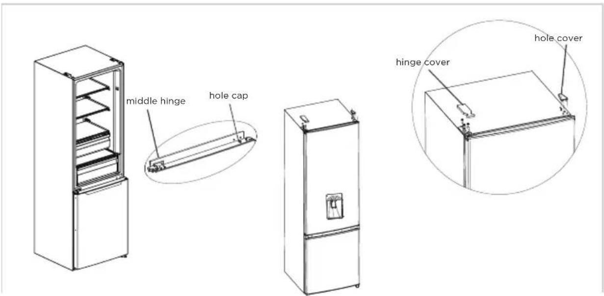 MIDEA MDRB380FGE02A - Step - 7