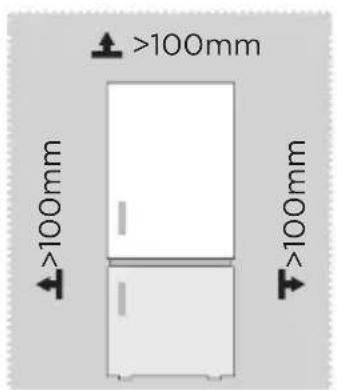 MIDEA MDRB380FGE02A - Dimensioni e spazi - 1