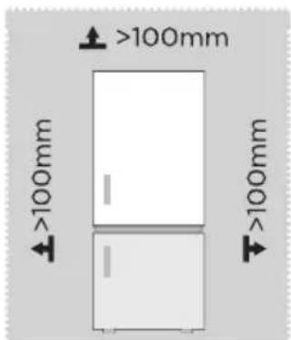 MIDEA MDRB380FGE02A - Efektívny teplotný rozsah - 1