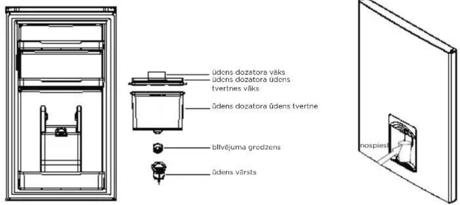 MIDEA MDRB380FGE02A - Üdens dozatora izmantošana (pēc izvēles) - 1