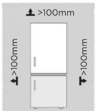 MIDEA MDRB380FGE02A - Διαστάσεις και αποστάσεις - 1