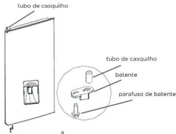 MIDEA MDRB380FGE02A - Ferramentas necessárias para a inversão da porta: - 5