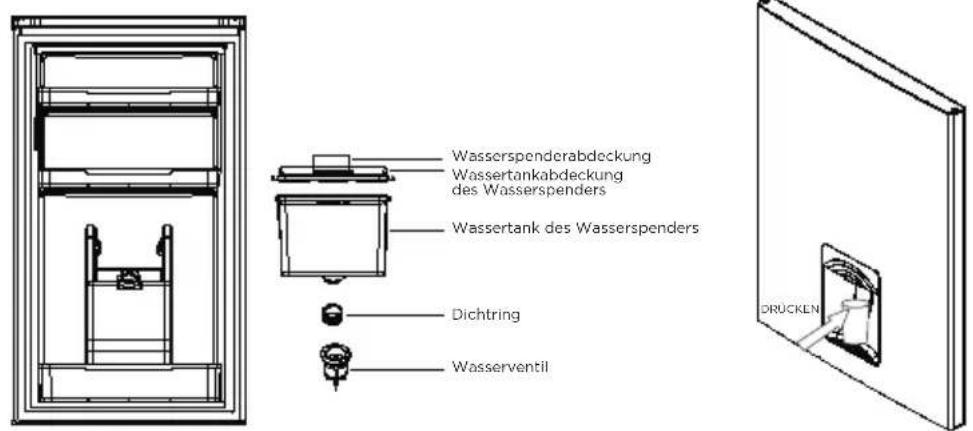 MIDEA MDRB380FGE02A - Verwendung des Wasserspenders (optional) - 1