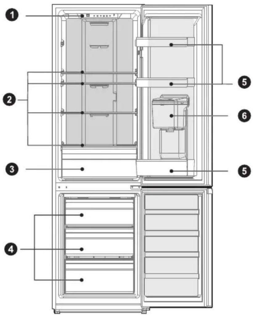 MIDEA MDRB380FGE02A - Komponentenbezeichnung - 1