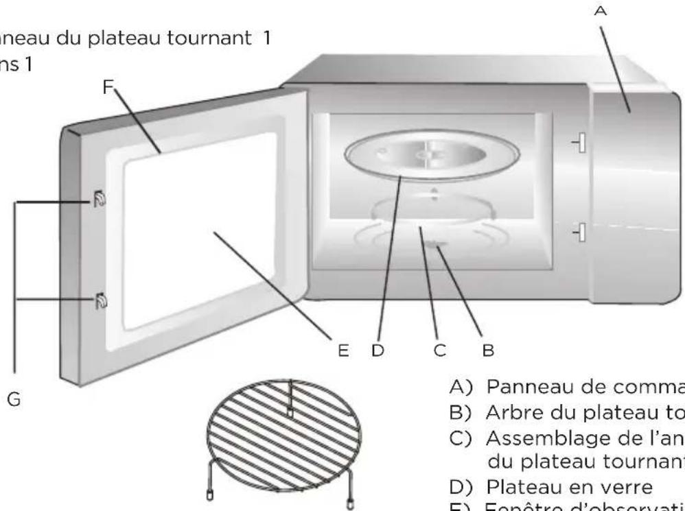 MIDEA MBMTG925E-BK - Noms des pièces et accessoires du four - 1