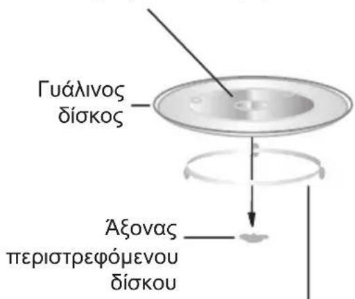 MIDEA MBMTG925E-BK - Εγκατάσταση περιστρεφόμενου δίσκου - 1