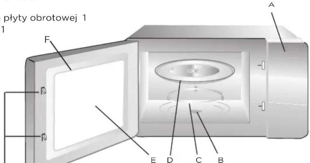 MIDEA MBMTG925E-BK - Nazwy części kuchenki i akcesoriów - 1
