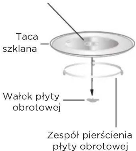 MIDEA MBMTG925E-BK - Montaż płyty obrotowej - 1