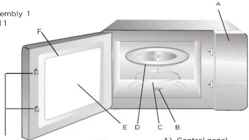 MIDEA MBMTG925E-BK - Names of Oven Parts and Accessories - 1