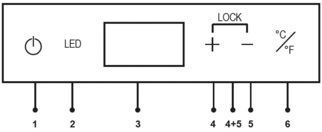 LA SOMMELIERE LS52BLACK - INSTRUCTIONS D'UTILISATION - 1