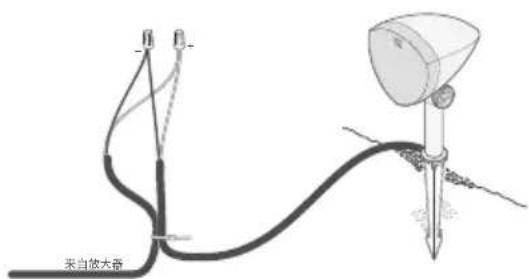 DEFINITIVE TECHNOLOGY Dymension Outdoor LS-100 - 使用 2 芯线或低压照明线 - 1