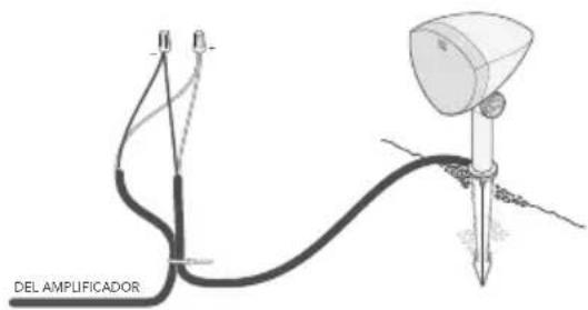 DEFINITIVE TECHNOLOGY Dymension Outdoor LS-100 - Uso de cable de 2 conductores o cable de iluminación de baja tensión - 1