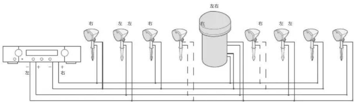 DEFINITIVE TECHNOLOGY Dymension Outdoor LS-100 - 推荐物品 - 1