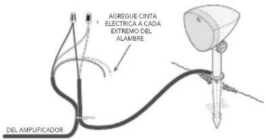 DEFINITIVE TECHNOLOGY Dymension Outdoor LS-100 - Uso del cable de entierro directo de 4 conductores - 1