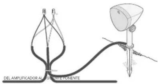 DEFINITIVE TECHNOLOGY Dymension Outdoor LS-100 - Uso de cable de 2 conductores o cable de iluminación de baja tensión - 2