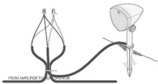 DEFINITIVE TECHNOLOGY Dymension Outdoor LS-100 - Polarity Burial Wire Line 1 Speaker Pigtail - 2