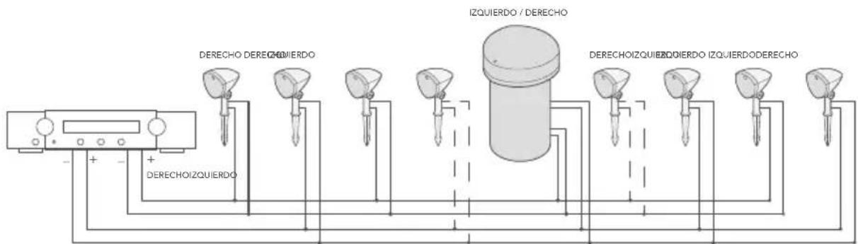 DEFINITIVE TECHNOLOGY Dymension Outdoor LS-100 - Elementos recomendados - 1