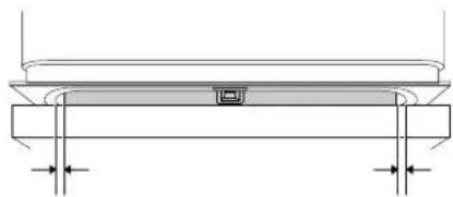 LG LDNPH753D - Cómo comprobar que el lavavajillas esté nivelado - 3