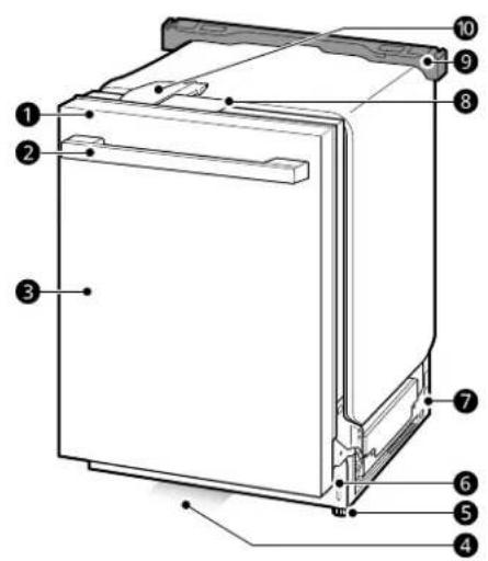 LG LDNPH753D - NOTA - 1