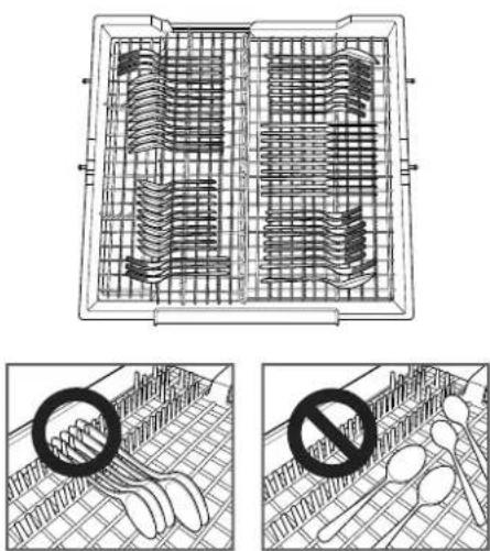 LG LDNPH753S - Chargement des couverts dans le panier à couverts - 1