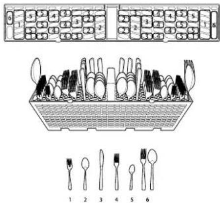 LG LDNPH753S - Loading 12 Place Settings - 1