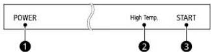 LG LDNPH753S - Using the Option Setting Mode - 1