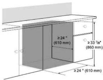 LG LDNPH753S - Choosing the Proper Location - 1
