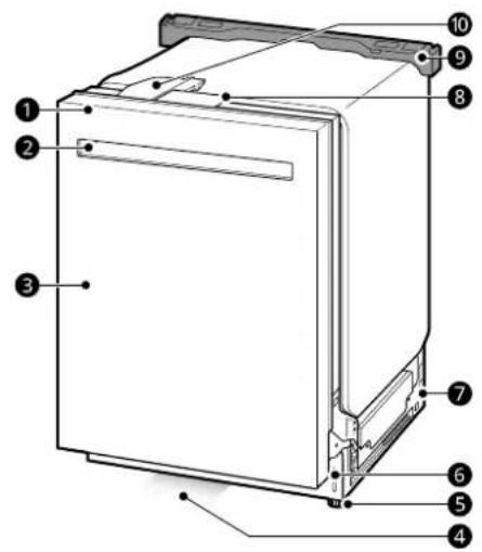 LG LDNPH753S - MANUAL DEL PROPIETARIO LAVAVAJILLAS - 1