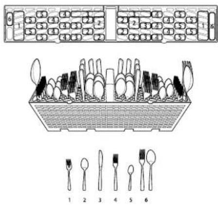 LG LDNPH753S - Loading 10 Place Settings - 1