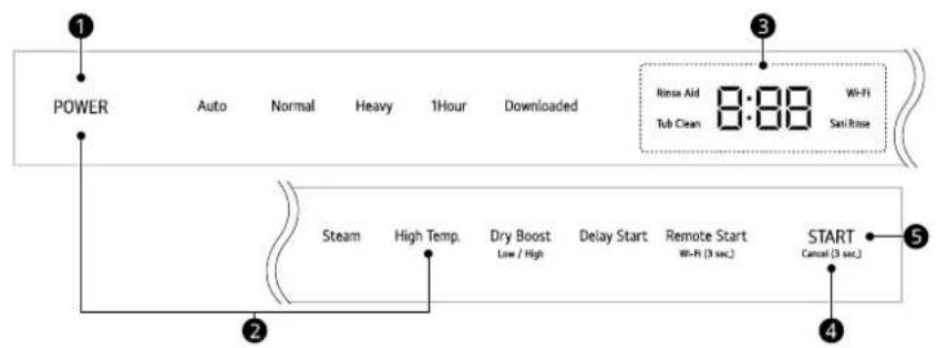 LG LDNPH753S - Control Panel Features - 1