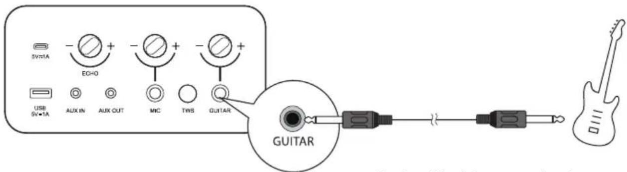 5V=1A ECHO USB 5V=1A AUX IN AUX OUT MIC TWS GUITAR GUITAR