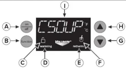 Mirage 74110110 - FEATURES AND CONTROLS - 1