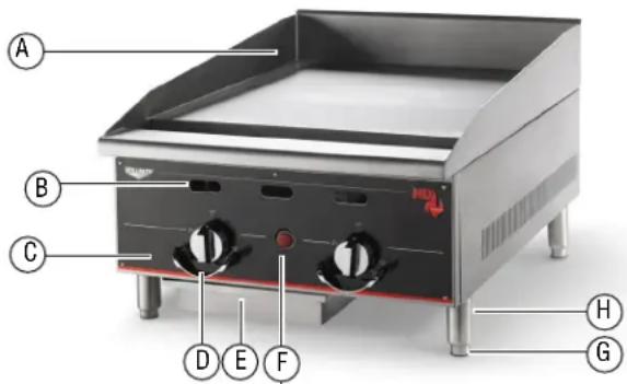 Vollrath FTT2036 - FEATURESANDCONTROLS - 1