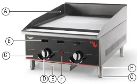 Vollrath FTT2036 - CARACTERÍSTICASYCONTROLES - 1