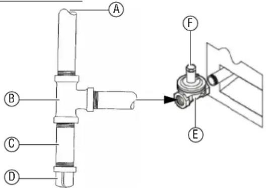 Vollrath FTT2036 - PressureRegulator - 1