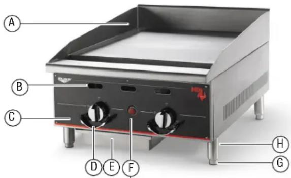 Vollrath FTT2036 - FONCTIONSETCOMMANDES - 1