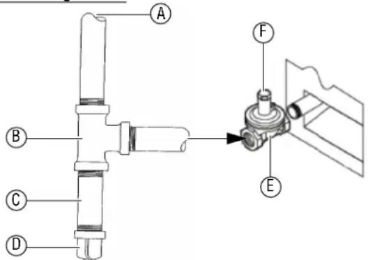 Vollrath FTT2036 - Reguladordepresión - 1