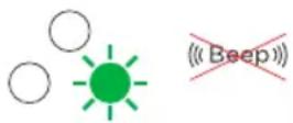 Schumacher SL473 - Smart cable LED and alarm behavior - 1