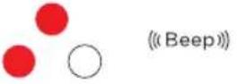 Schumacher SL473 - Smartkabelns LED-lampor och larmbeteende - 3