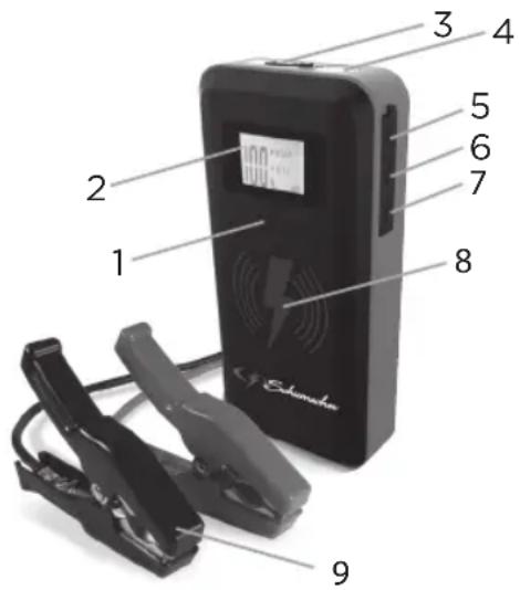 Schumacher SL473 - Charging level - 1