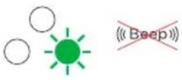 Schumacher SL473 - Akıllı kablo LED'i ve alarm davranışı - 1