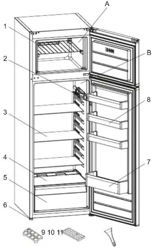 SHARP SJ-FTB03ITXLE-ES - DESCRIPTION OF THE APPLIANCE - 1